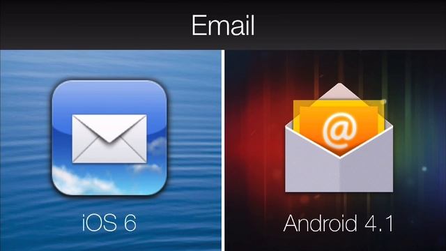 iOS 6 and android 4.1 system software all applications theme design and icons смотреть онлайн