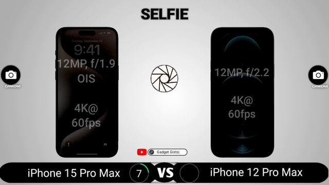 iPhone 15 Pro Max vs iPhone 12 Pro Max - REAL Differences смотреть онлайн