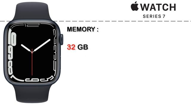 APPLE WATCH SERIES 7 REVIEW смотреть онлайн
