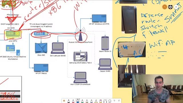 Home Networking Intro and My Home Network смотреть онлайн