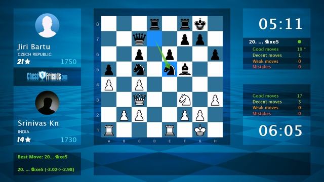 Chess Game Analysis: Srinivas Kn - Jiri Bartu : 1-0 (By ChessFriends.com) смотреть онлайн