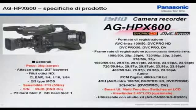 Novità Panasonic dal NAB 2012 смотреть онлайн