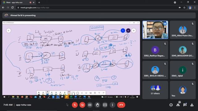 2021 11 03 07 20 02 | JARKOM [PRAKTIKUM] - Konfigurasi switch dan telnet смотреть онлайн