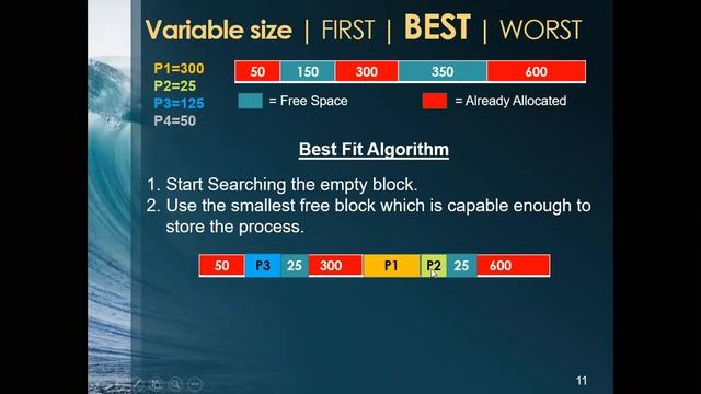 Memory Management and Paging 2 смотреть онлайн