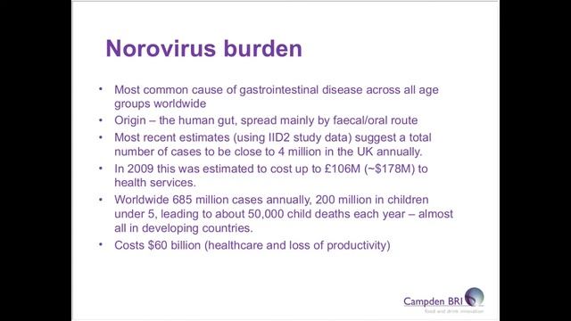 Developments in food microbiology смотреть онлайн