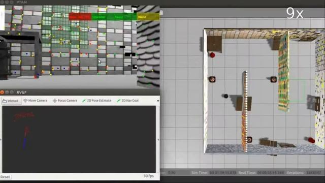 SLAM-Safe Planner: Preventing Monocular SLAM Failure using Reinforcement Learning смотреть онлайн