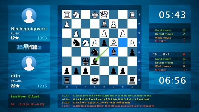 Chess Game Analysis: Nechegoigovori - dtin : 0-1 (By ChessFriends.com) смотреть онлайн