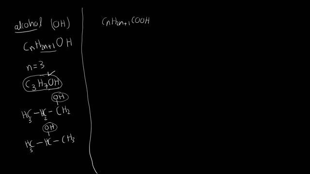 Isomerism of alkane, alkene, alcohol, carboxylic acid and Esters. смотреть онлайн