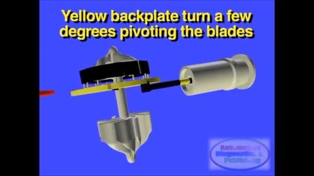 Automotive Diesel Injection Diagnostics Course | Auto Diesel Repair смотреть онлайн