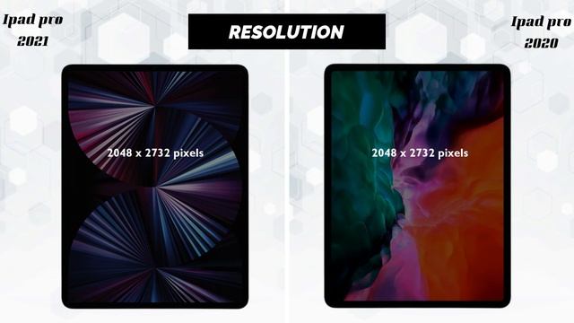 Apple Ipad Pro (2021) vs Apple Ipad pro (2020) | Comparison смотреть онлайн