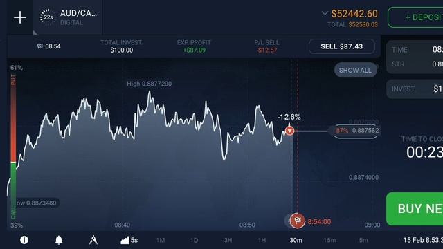 Live Options Trading _Watch now смотреть онлайн