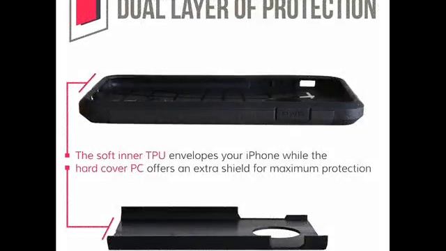 Review iPhone 6 Case - Best iPhone 6 Case For 4.7 inch смотреть онлайн