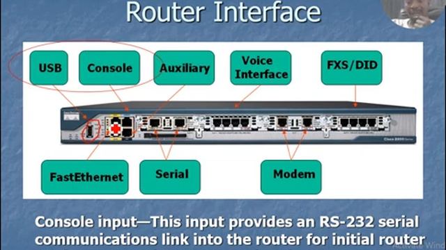 Chapter 5 L4 NEM The Router By Prof. Dr. Abdulwahab Eedriss Deji смотреть онлайн