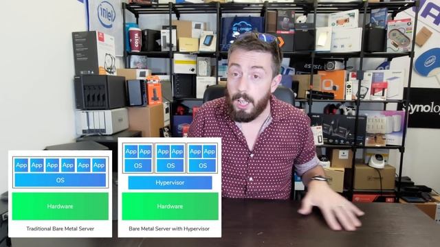 VMs, VMware & SaaS on NAS - Before You Buy смотреть онлайн