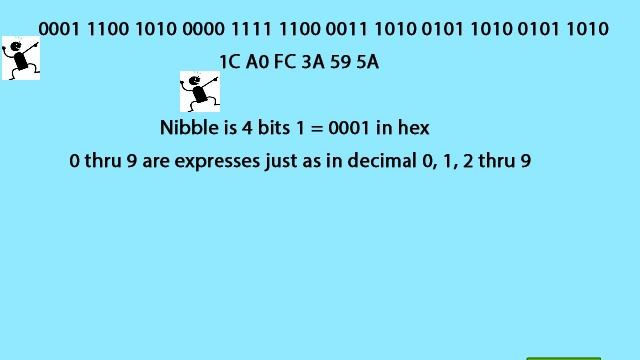 THE MAC ADDRESS смотреть онлайн