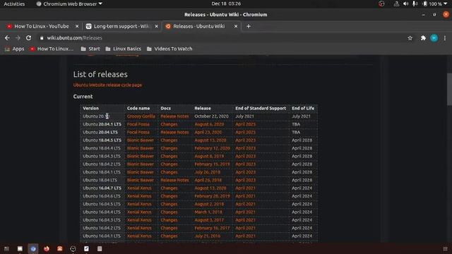 24 What is "long term support" LTS software смотреть онлайн