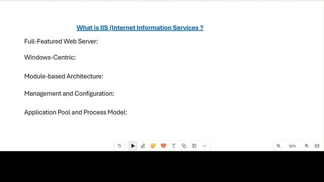 What is IIS Server | Web API | interview questions | asp.net core Web API смотреть онлайн