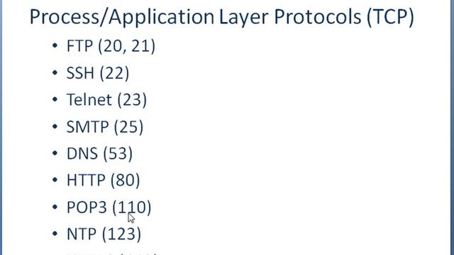 Cisco CCENT 640-822 Training - Important Protocols смотреть онлайн