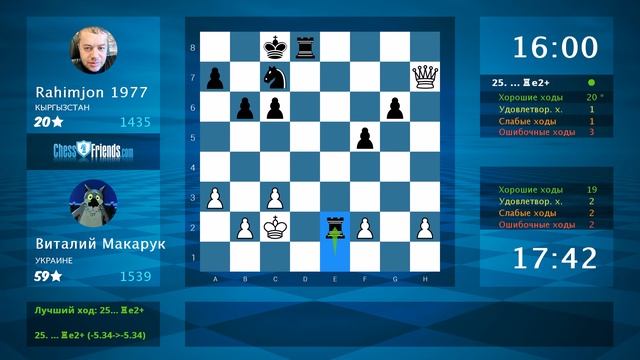 Chess Game Analysis: Виталий Макарук - Rahimjon 1977 : 1-0 (By ChessFriends.com) смотреть онлайн