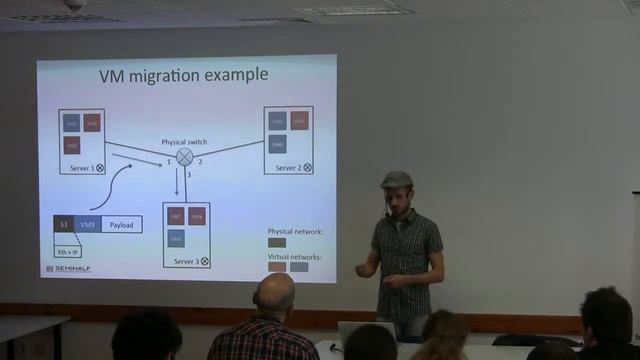 OpenStack and OpenContrail for FreeBSD platform by Michal Dubiel смотреть онлайн