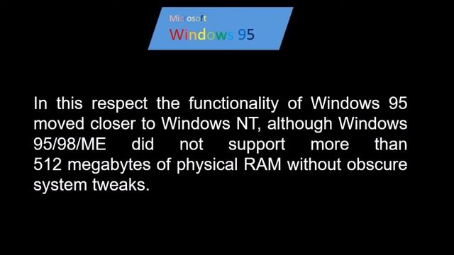 History of Microsoft Windows смотреть онлайн