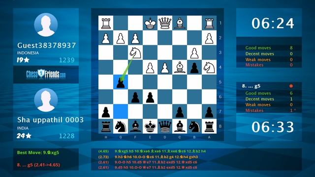 Chess Game Analysis: Guest38378937 - Sha uppathil 0003 : 0-1 (By ChessFriends.com) смотреть онлайн