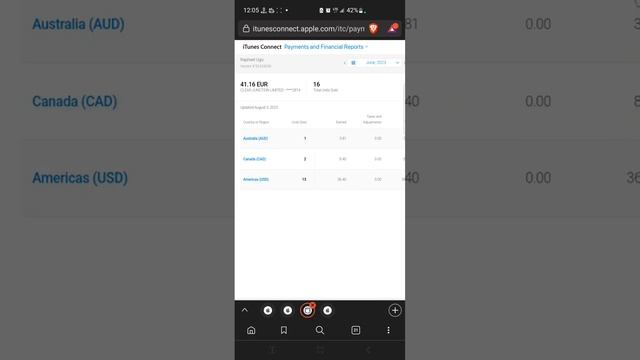 Apple Books Publishing For All Devices, by Raphael Ugo смотреть онлайн