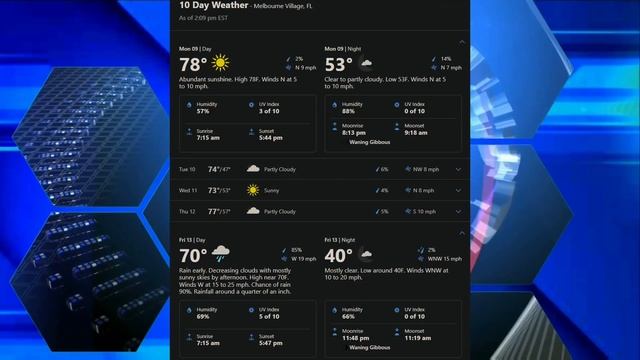 Daily Weather Report 1 - 9 - 2023 - 2000Z смотреть онлайн