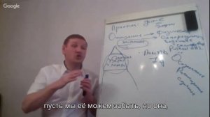 Почему человек больше помнит  плохое