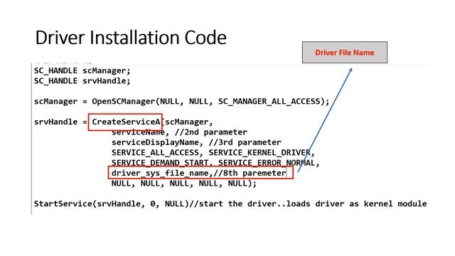 Use of Kernel Driver by Windows Malware смотреть онлайн