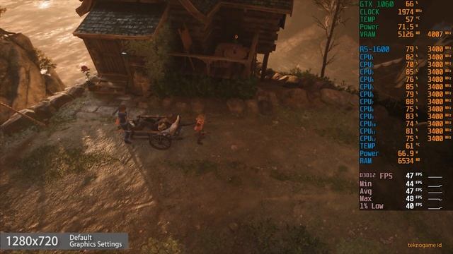 Brothers: A Tale of Two Sons Remake | GTX 1060 6GB | Ryzen 5 1600 смотреть онлайн