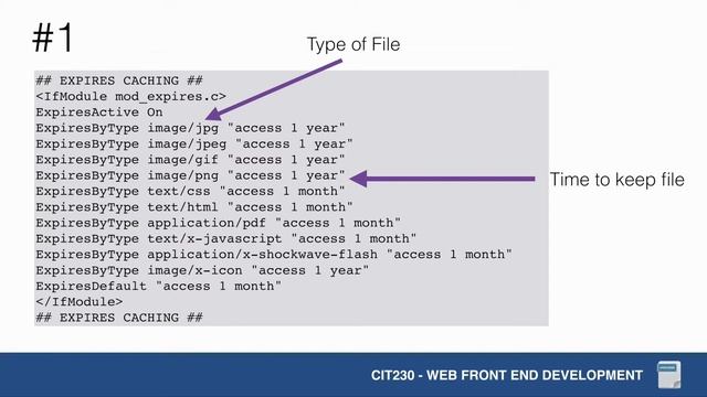 Favicon & .htaccess смотреть онлайн