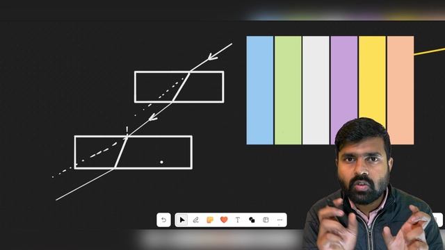 Refraction through multiple media (medium) | Light reflection and refraction class 10 | 10 light смотреть онлайн