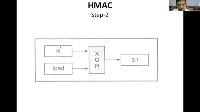 Message Authentication Code смотреть онлайн