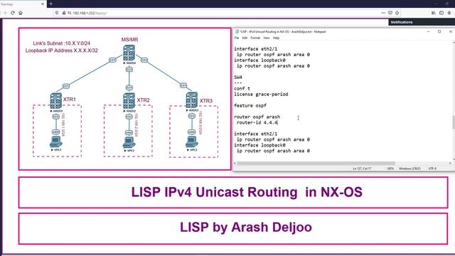 1 LISP - IPv4 Unicast Routing in NX-OS by ArashDeljoo - Part2 смотреть онлайн
