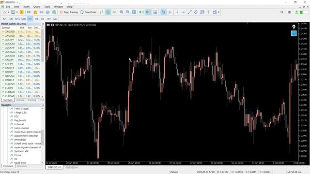 Linear Regression Channel Indicator for MT5 - BEST REVIEW смотреть онлайн