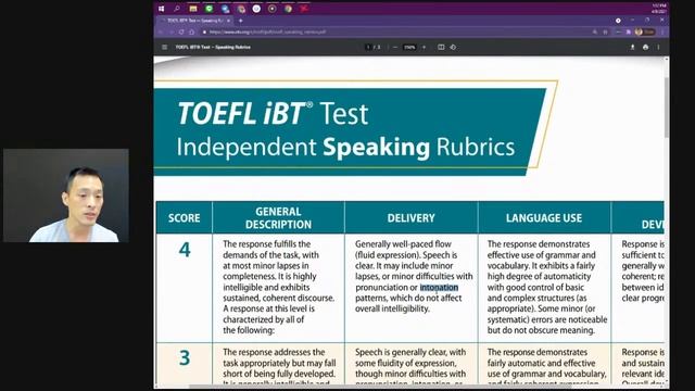 GSD with Tanwa - Part 1, Day 6 - Speaking skills in standardized tests смотреть онлайн