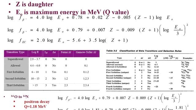 CHEM 312 Lecture 5 Beta Decay смотреть онлайн
