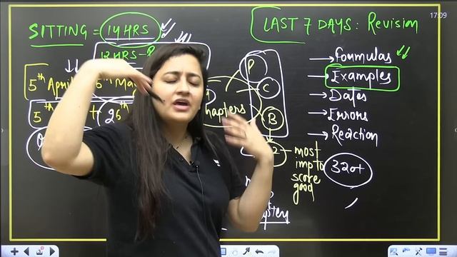 Most Realistic Plan for Last One Month 🔥 | NEET 2024 | Ambika #aarambh #aarambh2024 смотреть онлайн