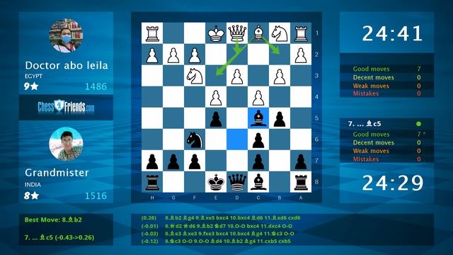 Chess Game Analysis: Doctor abo leila - Grandmister : 0-1 (By ChessFriends.com) смотреть онлайн