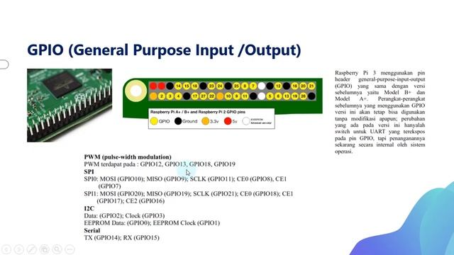 Embedded System - Raspberry Pi 3 Model B with Windows 10 IoT смотреть онлайн