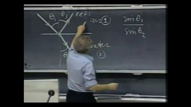 Physics 1251 lecture 22 смотреть онлайн