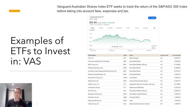 5 Steps to Passive Investing in Australia смотреть онлайн