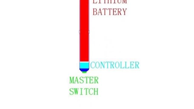 GS Times [DAILY]. Android: Lollipop, «Готэм» и невидимый зонтик смотреть онлайн