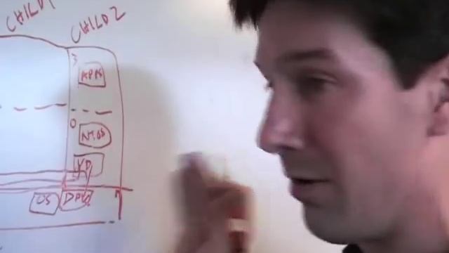 Mark Russinovich: On Working at Microsoft, Windows Server 2008 Kernel, HyperV 3/5 смотреть онлайн