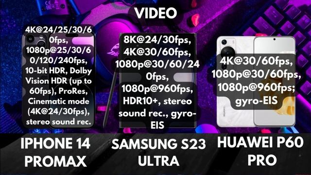 IPHONE 14 PRO MAX VS SAMSUNG S23 ULTRA VS HUAWEI P60 PRO смотреть онлайн
