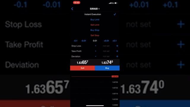 All in One MetaTrader 4 Guide Filmed on iOS Mobile смотреть онлайн