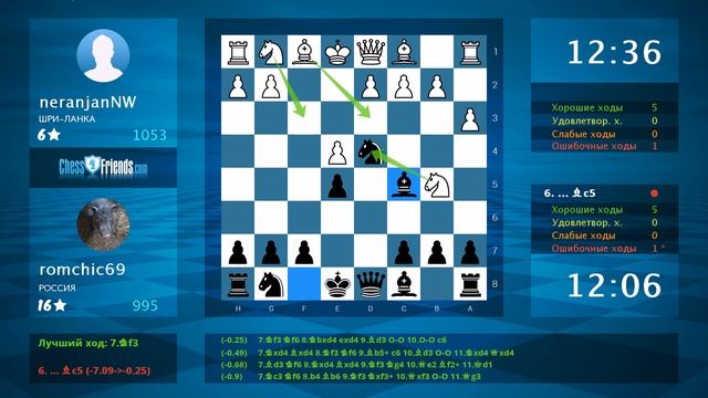 Chess Game Analysis: neranjanNW - romchic69 : 0-1 (By ChessFriends.com) смотреть онлайн