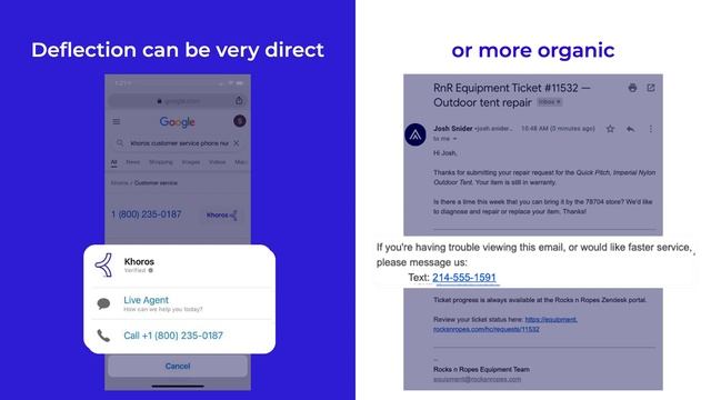 "Direct Deflection" and "Organic Deflection" | Call Deflection with Apple Business Chat смотреть онлайн