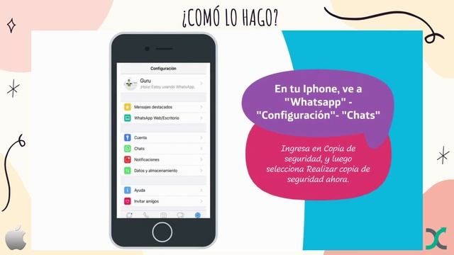 COMO HACER LA COPIA SEGURIDAD DE WHATSAPP EN IPHONE - ICLOUD смотреть онлайн